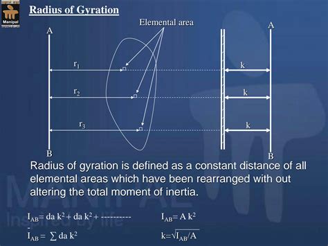 SOLUTION Moment Of Inertia In Physics Notes Studypool