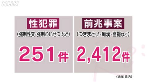 【朗報】性犯罪の適用範囲の拡大がほぼ決定！性行為を国が許可する年齢の大幅引き上げ、不同意性交罪の新設など厳罰化へ 炎の5chまとめ