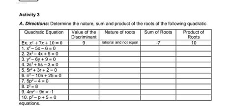 Solved Activity 3 A Directions Determine The Nature Sum And Product