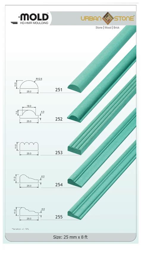 HDHMR Wall Moulding For Interior At Rs 150 Piece In Kolkata ID