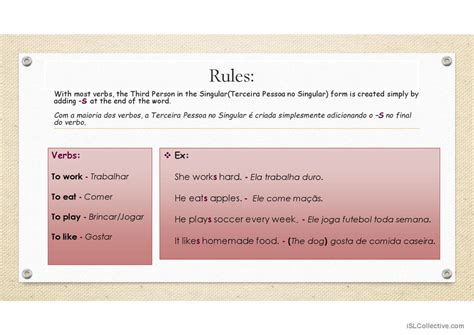 Simple Present Rules and Examples gr…: English ESL powerpoints