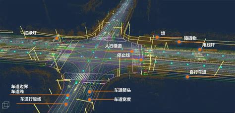 自动驾驶之高精地图的定义、重要性、特点及面临的问题 华夏ev网