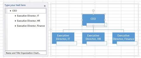 Excel create organization chart - Access-Excel.Tips