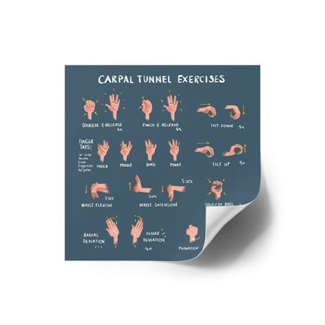 Carpal Tunnel Exercises Sticker Blue Hand and Wrist Exercises for ...