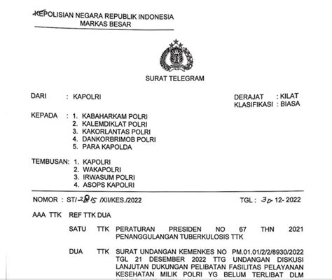 Surat Telegram Tbc Tbc Indonesia