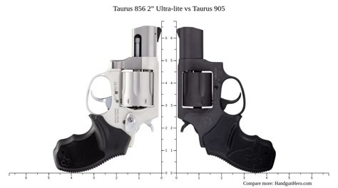 Ruger LCR Vs Smith Wesson M P Bodyguard 38 Vs Ruger LCP MAX Vs Taurus