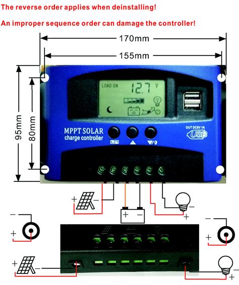 Mppt Solar Charge Controller V V V V V A A A A A