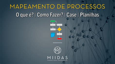 Mapeamento De Processos Tudo O Que Você Precisa Saber Modelos