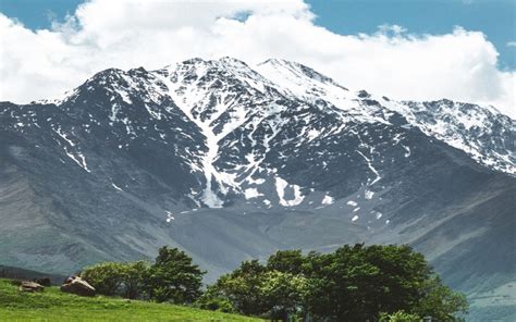 Top Most Famous Mountain Pass Of The Indian Himalayan