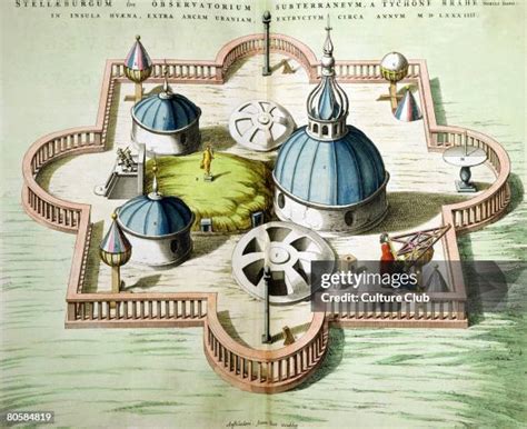 39 Uraniborg Stock Photos, High-Res Pictures, and Images - Getty Images