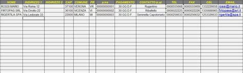 Excel Avanzato Come Creare Un Preventivo Completo Di Tabella Clienti