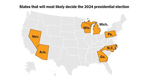 Latest Presidential Polls 2024 Predictions Sofie Eleanore