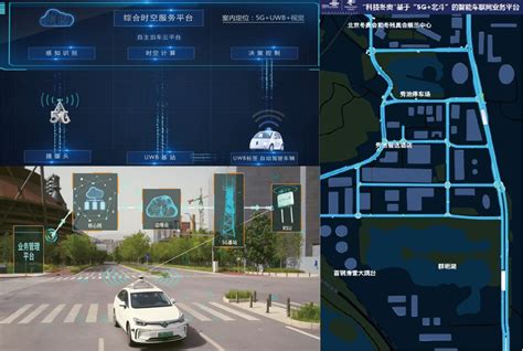 让冬奥更加智慧：“北斗5g”实现l4级无人驾驶的厘米级定位 中国数字科技馆