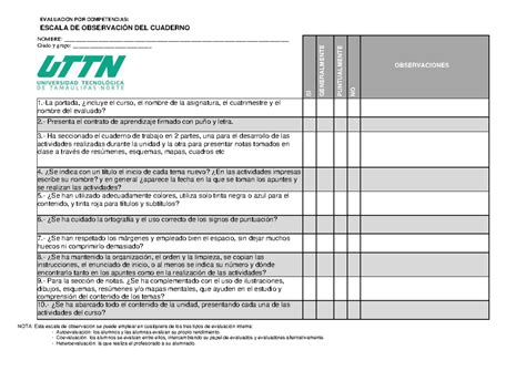 Rubrica Evaluaci N Portafolio De Evidencias Evaluaci N Por