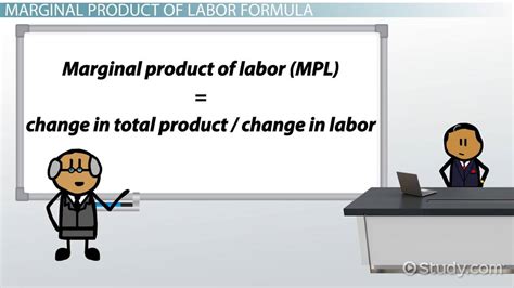 Marginal Product Of Labor Definition Formula Example Video