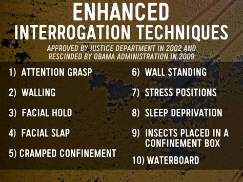 Breaking Down U.S. Interrogation Tactics – Interrogating.net