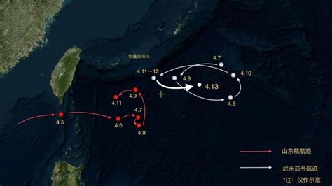 印媒稱發現中國航母山東艦弱點：17天只起飛了610架次軍機 每日頭條