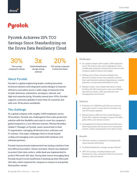 Pyrotek Achieves Tco Savings Since Standardizing On The Druva Data