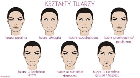 Ekert Beauty Spa Fryzura A Kszta T Twarzy