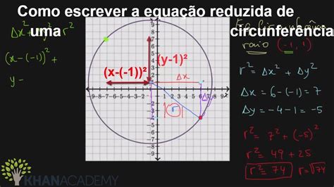 Como Escrever A Equa O Reduzida De Uma Circunfer Ncia