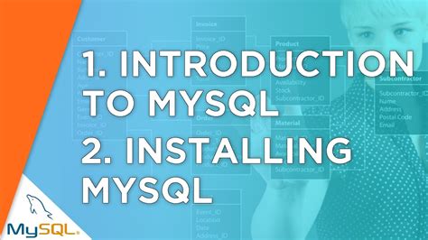 Mysql Beginners Course