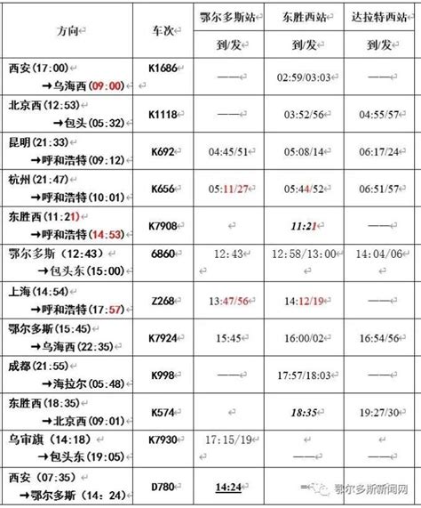 10月11日起，鄂尔多斯1列特快列车停运、15趟列车时间微调！附时刻表→澎湃号·政务澎湃新闻 The Paper