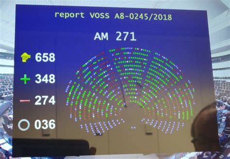 Parlament Europejski zdecydował o losie Internetu Dyrektywa ACTA 2