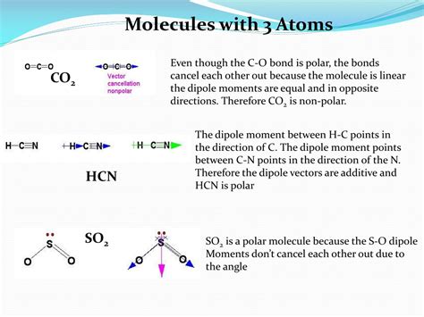 Ppt Chapter Intermolecular Forces Of Attractions Between Particles