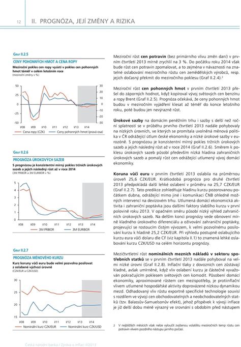 Zpr Va O Inflaci Ii Pdf Sta En Zdarma