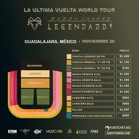 Daddy Yankee En México ¿cuánto Cuestan Los Boletos De Su Concierto El Financiero