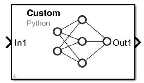 Custom Python Model Predict