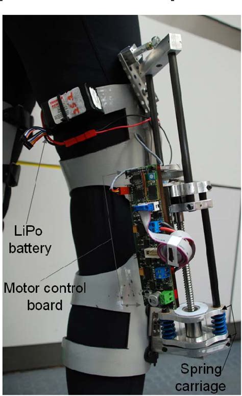 Figure 10 From Design Of A Quasi Passive Knee Exoskeleton To Assist