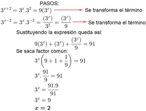 Ecuaciones Exponenciales