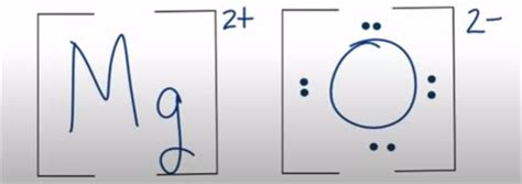 Dot Diagram For Magnesium Oxide