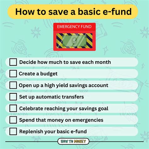 Money Gear 1 Saving A Basic Emergency Fund