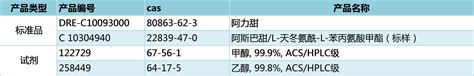 2020年国家食品安全抽检解决方案——可可及焙烤咖啡、冷冻饮品 百灵威