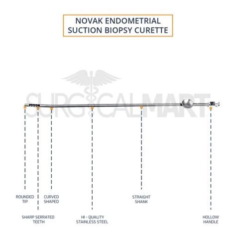 Novak Suction Biopsy Curette Mm With Luer Hub Surgical Mart