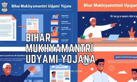 Mukhyamantri Udyami Yojana 2023-24: How to Apply, Eligibility, Benefits, and Documents Required ...