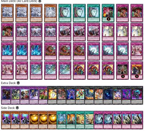 Best Labrynth Deck Profiles January Yu Gi Oh Meta