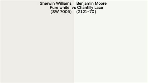 Sherwin Williams Pure White SW 7005 Vs Benjamin Moore Chantilly Lace