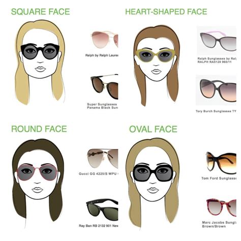 Sunglasses Style For Big Nose At Alvin Barajas Blog