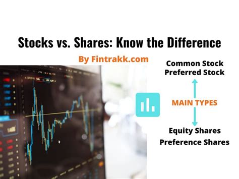 Stocks Vs Shares Whats The Difference Fintrakk