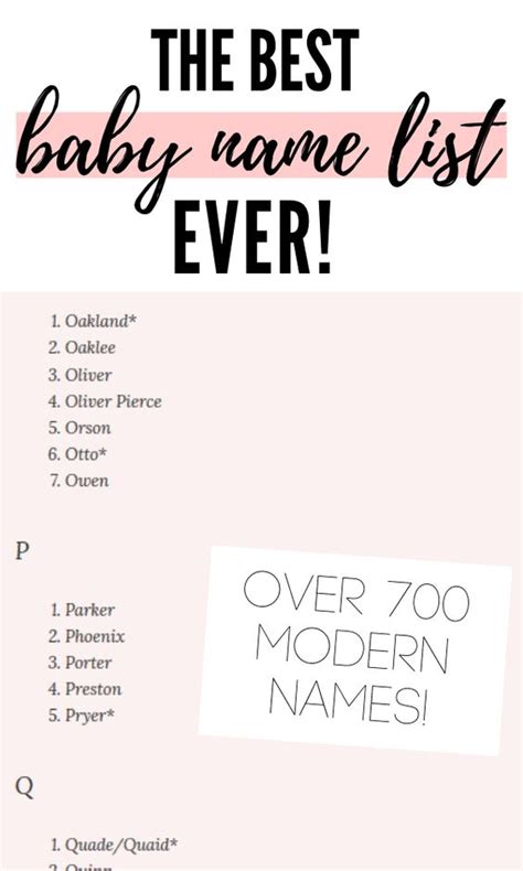 1000+ Modern Baby Names For Boys and Girls (2026 Guide) – The Mom Love Blog