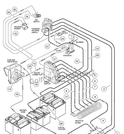 Gas Club Car Parts Diagram