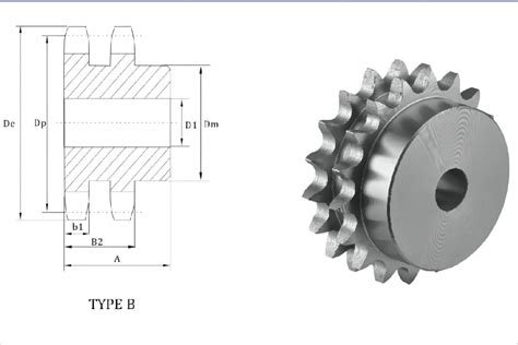 Industrial Roller Chain C Sprocket No Amercia Standard Duplex