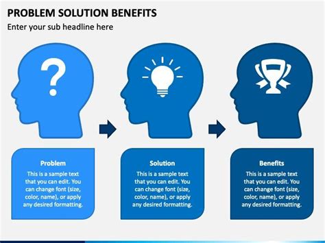 Problem Solution Benefits Problem And Solution Business Powerpoint