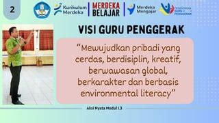 Aksi Nyata Modul 1 3 Visi Guru Penggerak PPT