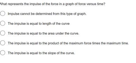 Solved What represents the impulse of the force in a graph | Chegg.com