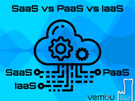 Saas Vs Paas Vs Iaas Cu L Es La Diferencia Y C Mo Elegir Towers It