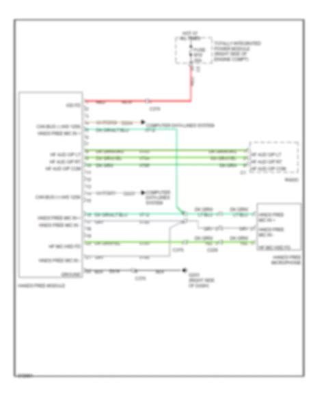 All Wiring Diagrams For Jeep Wrangler Unlimited Sahara 2011 Model